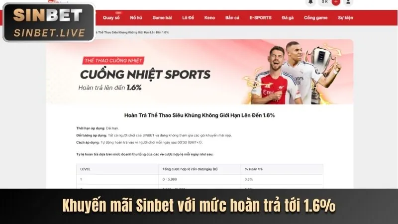 Sảnh Live Casino với người chia bài thật